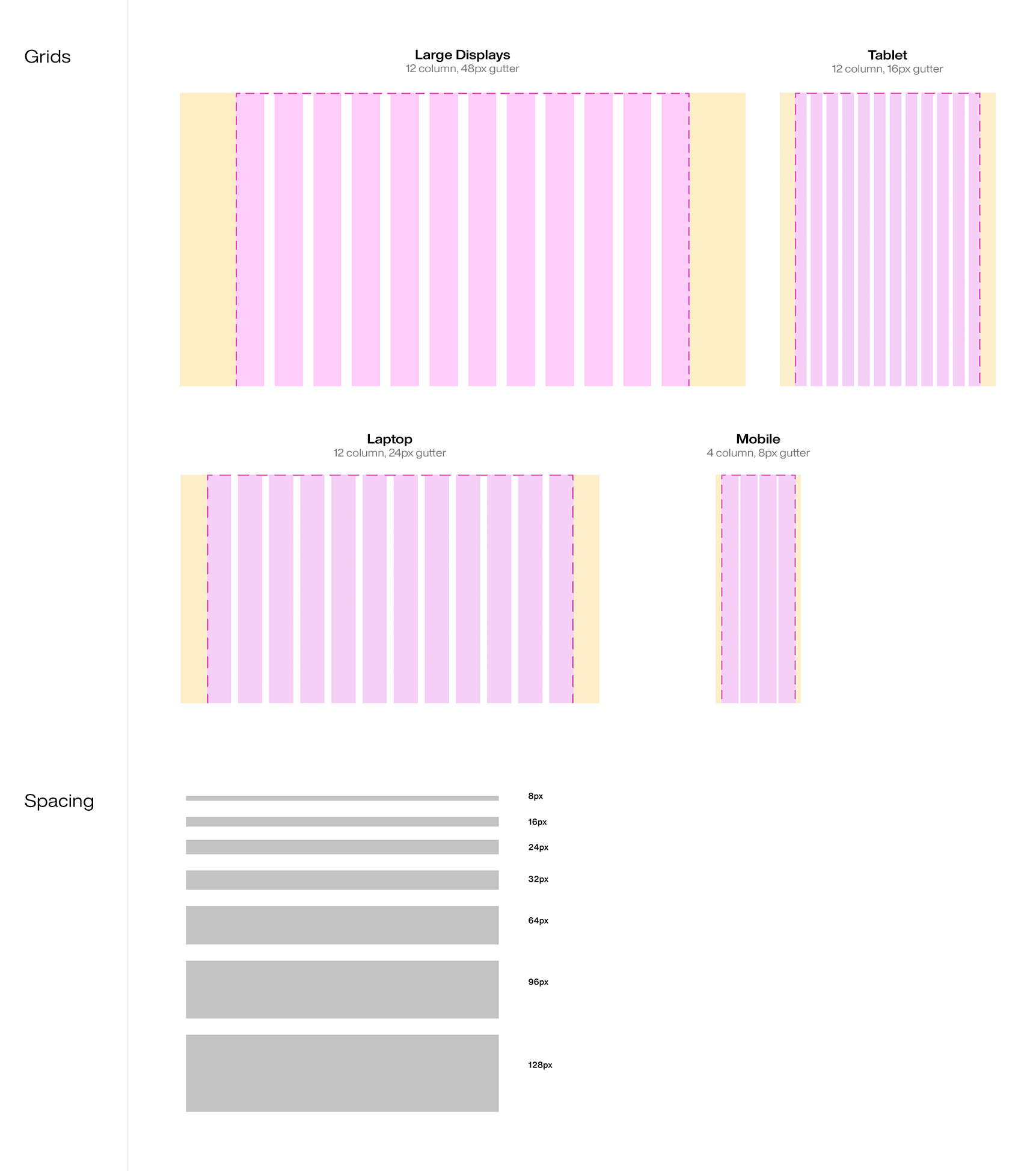 grids-5